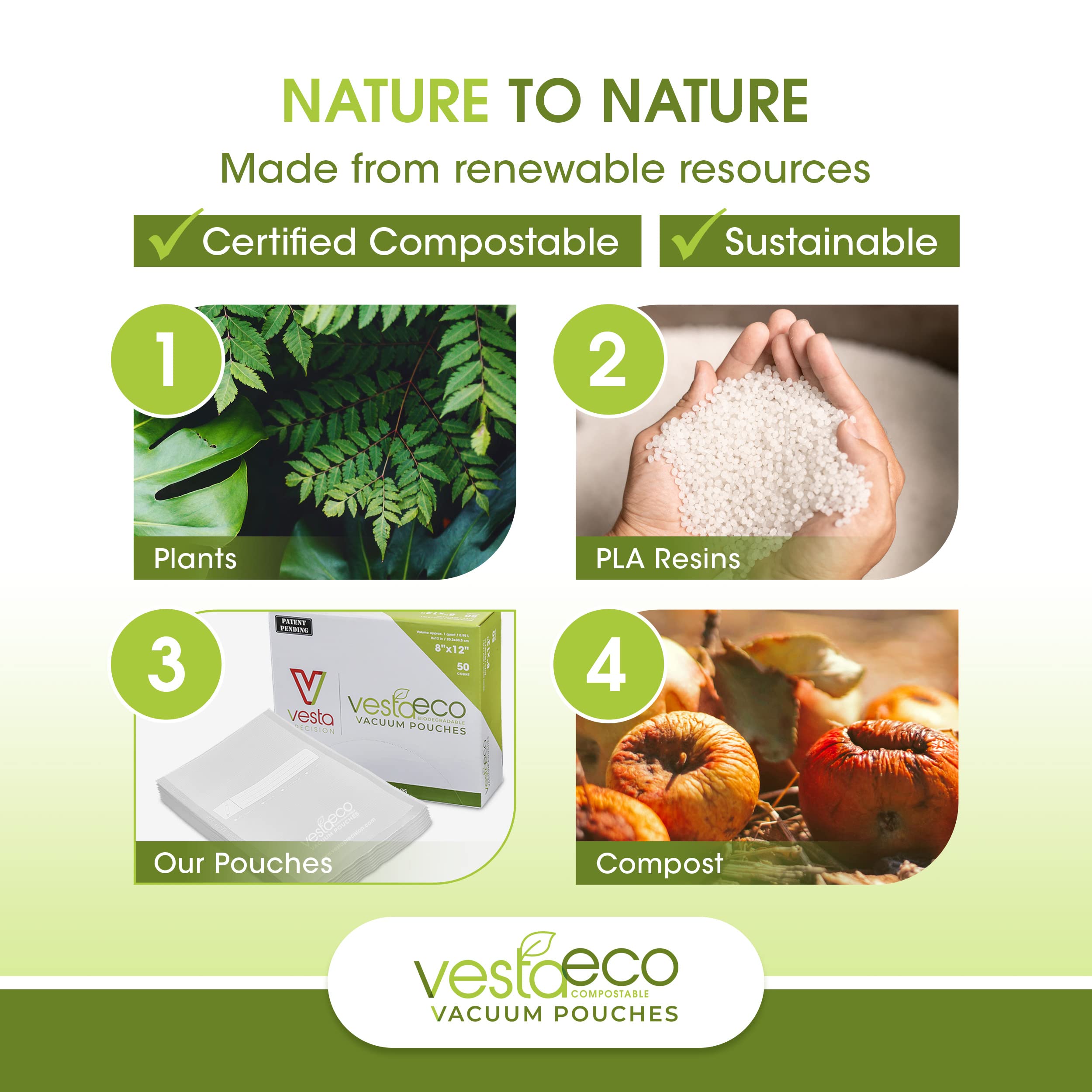 VestaEco Chamber Machine Vacuum Pouches - Certified Commercially Compostable - Flat and Clear Vacuum Sealer Bags - Great for Food Storage and Sous Vide - 8 x 12 inches - 50 Vacuum Seal Bags Per Box