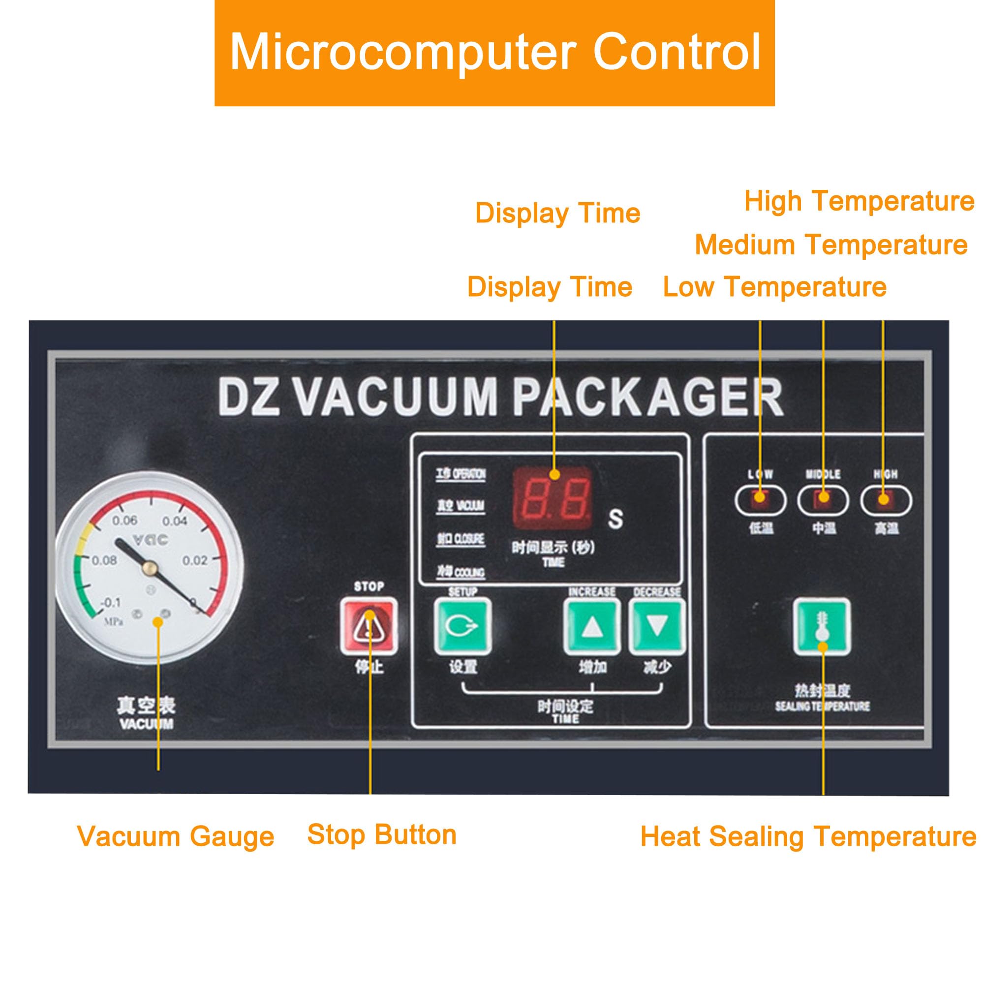 WYDDDARY Double Chamber Vacuum Sealer Air Sealer 220V Stainless Steel Heavy Duty Commercial Packaging Sealer 900W 15.7inch Sealing Length for sealing meats, vegetables, fruits (DZ400)