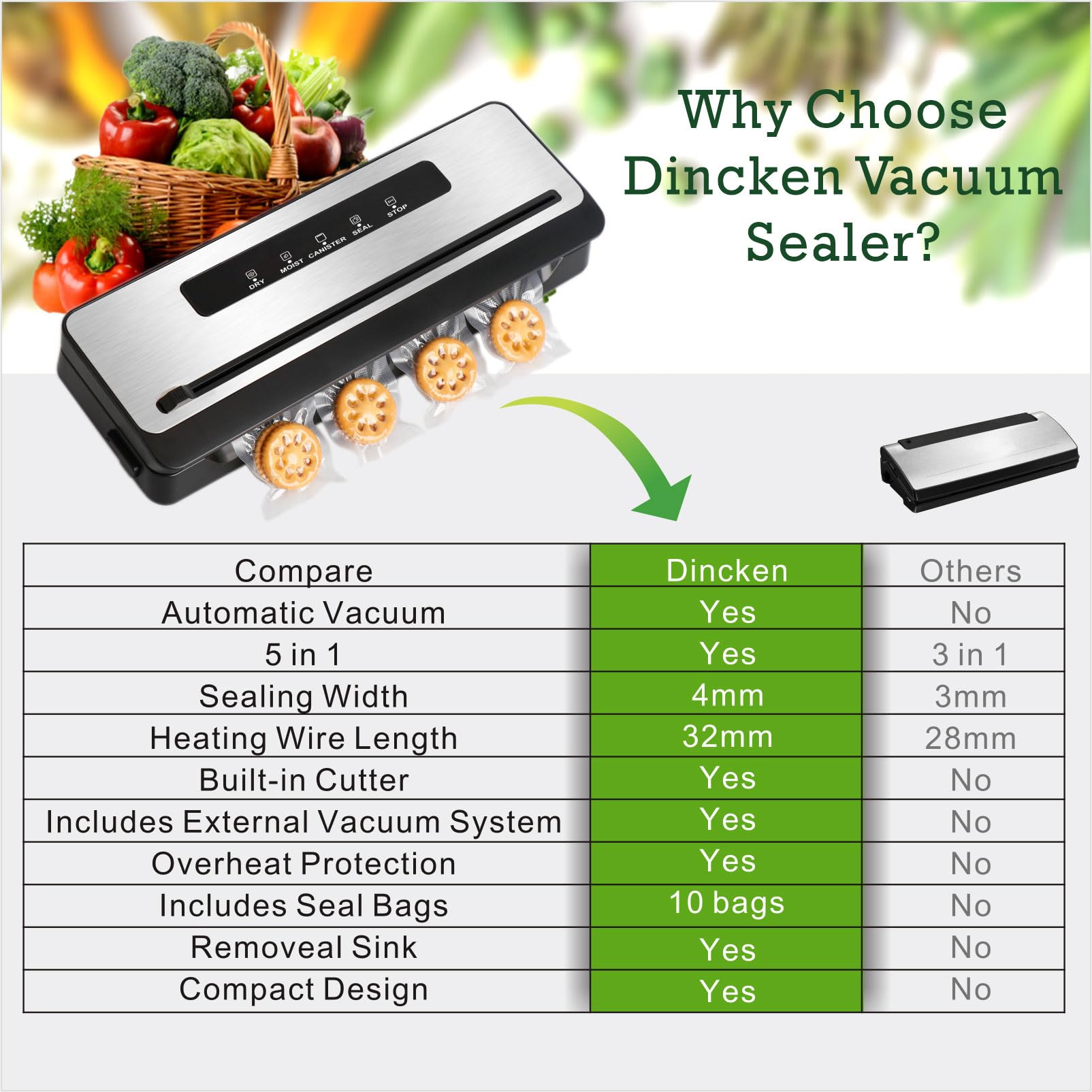 Dincken Vacuum Sealer Machine with Built-in Cutter, 80KPA Food Sealer Vacuum Sealer and 10 Vacuum Bags, Vacuum Packing Machine with External Vacuum System, Dry & Moist Food Preservation Mode