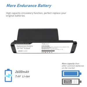 TAKOCI Replacement Battery for Bose Soundlink Mini one 413295 061384 061385 061386 061834 2600mAh
