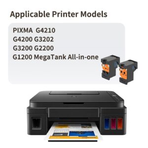 YiBoton Printhead Replacement for PIXMA G4210 G4200 G3202 G3200 G2200 G1200 MegaTank All-in-One Printer Head Ink Cartridges Refillable 8009 and 8021 XXL (Combo Packs)
