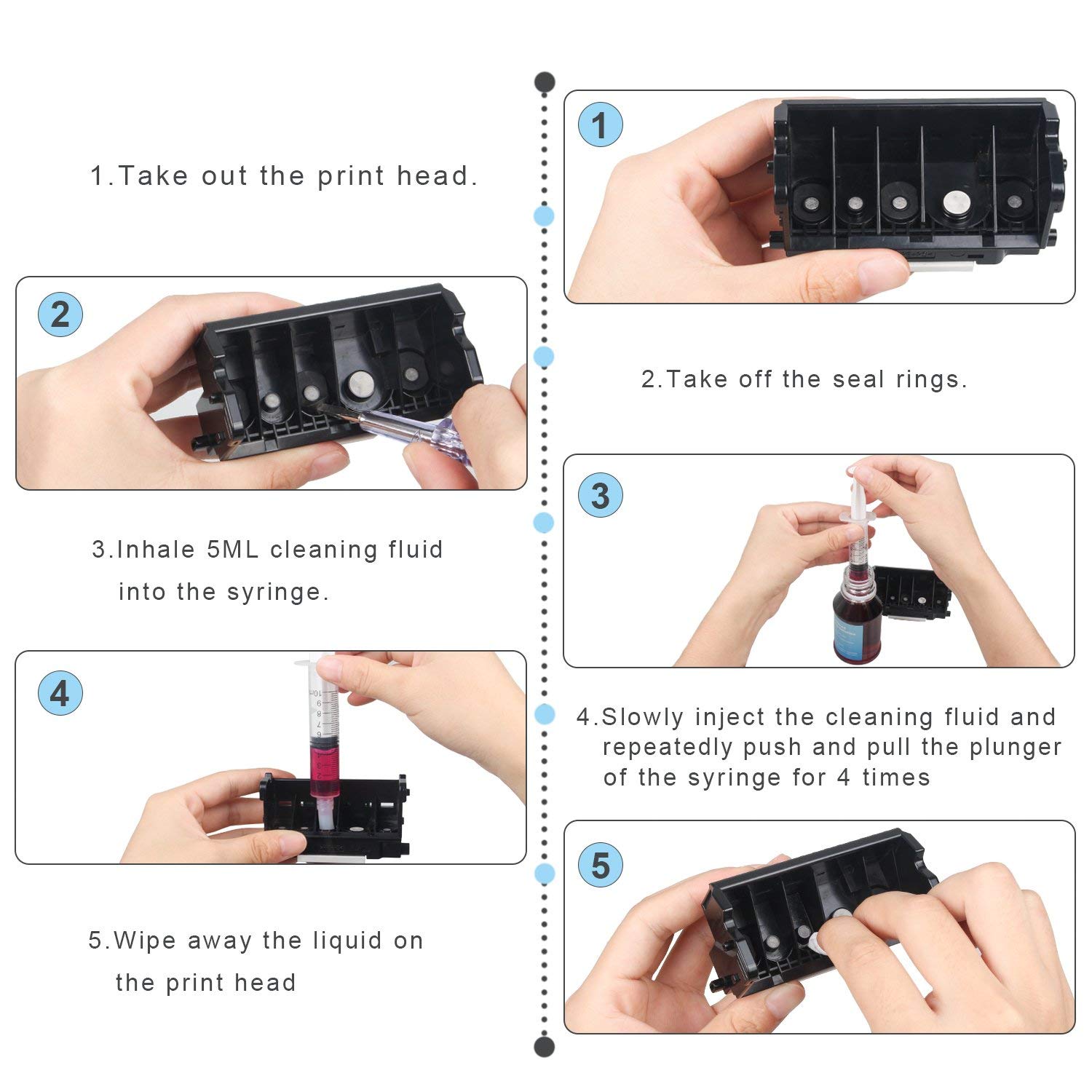 TBTeek Printhead Cleaner Kit for MX870, MX922, MG7520, MG5620, TS9020, TS9120, TR8520, TS6020, TS5020, MG7720, IP8720, IX6820 - 100ml