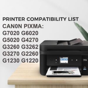 EVEINK BH-20 CH-20 PG8026 CL8035 printhead use for CAN0N PIXMA G7020 6020 5020 3260 2260 MegaTank All-in-One Printer PrinterHead