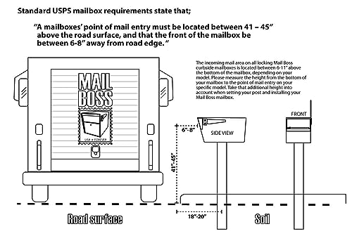 Mail Boss 7121, Black In-Ground Mounting Post, 43 x 4 x 4 inches, for Use with Mailbox