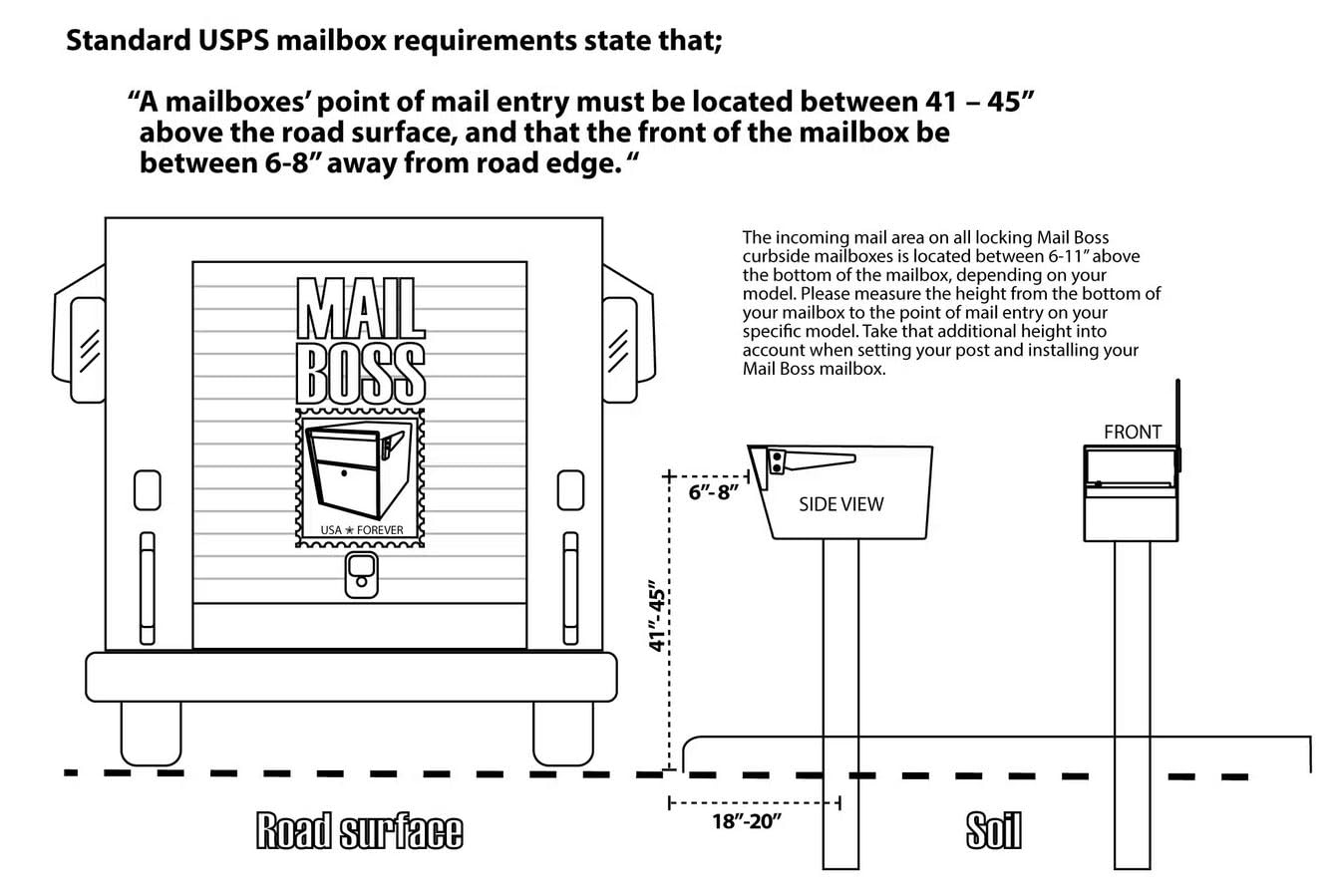 Mail Boss 7121, Black In-Ground Mounting Post, 43 x 4 x 4 inches, for Use with Mailbox