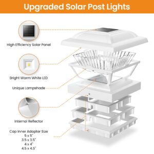 ELECLINK Solar Post Cap Lights 6 Pack, Warm White Solar Outdoor Post Lights, Waterproof Fence Post Cap Lights Solar Powered Fit 3.5x3.5 4x4 4.5x4.5 5x5 5.5x5.5 Post for Garden Fence Deck Yard