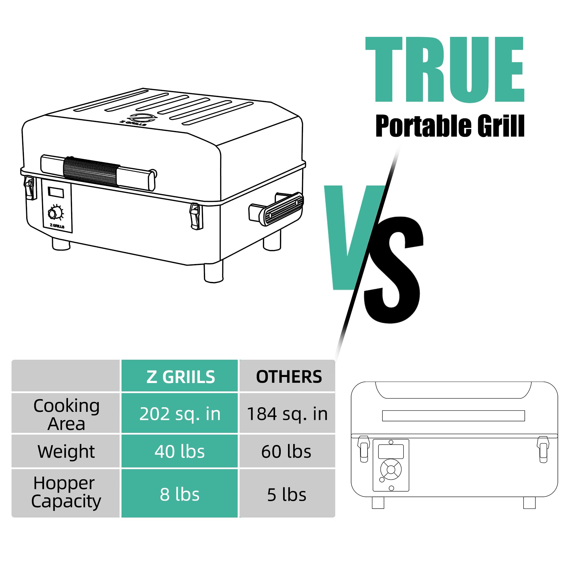 Z GRILLS Portable Pellet Smoker, Small Mini Grill for BBQ, Camping, Tailgating, RV, CRUISER 200A