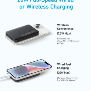 Anker Magnetic Power Bank 10,000mAh, Wireless Portable Charger, 20W Fast Charging Battery Pack with USB-C, Magsafe-Compatible with Magsafe,iPhone 15/15 Plus/15 Pro/15 Pro Max, iPhone 14/13/12 Series