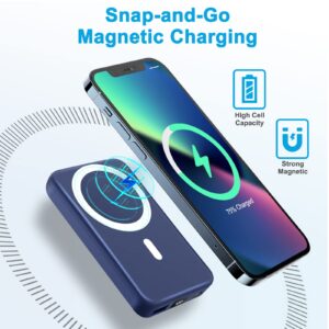 AOGUERBE Magnetic Wireless Portable Charger, 10000mAh Wireless Power Bank PD 22.5W Fast Charging with USB-C LED Display Mag-Safe Battery Pack Compatible for iPhone 15/14/13/12 Pro/Mini/Pro Max（Blue）