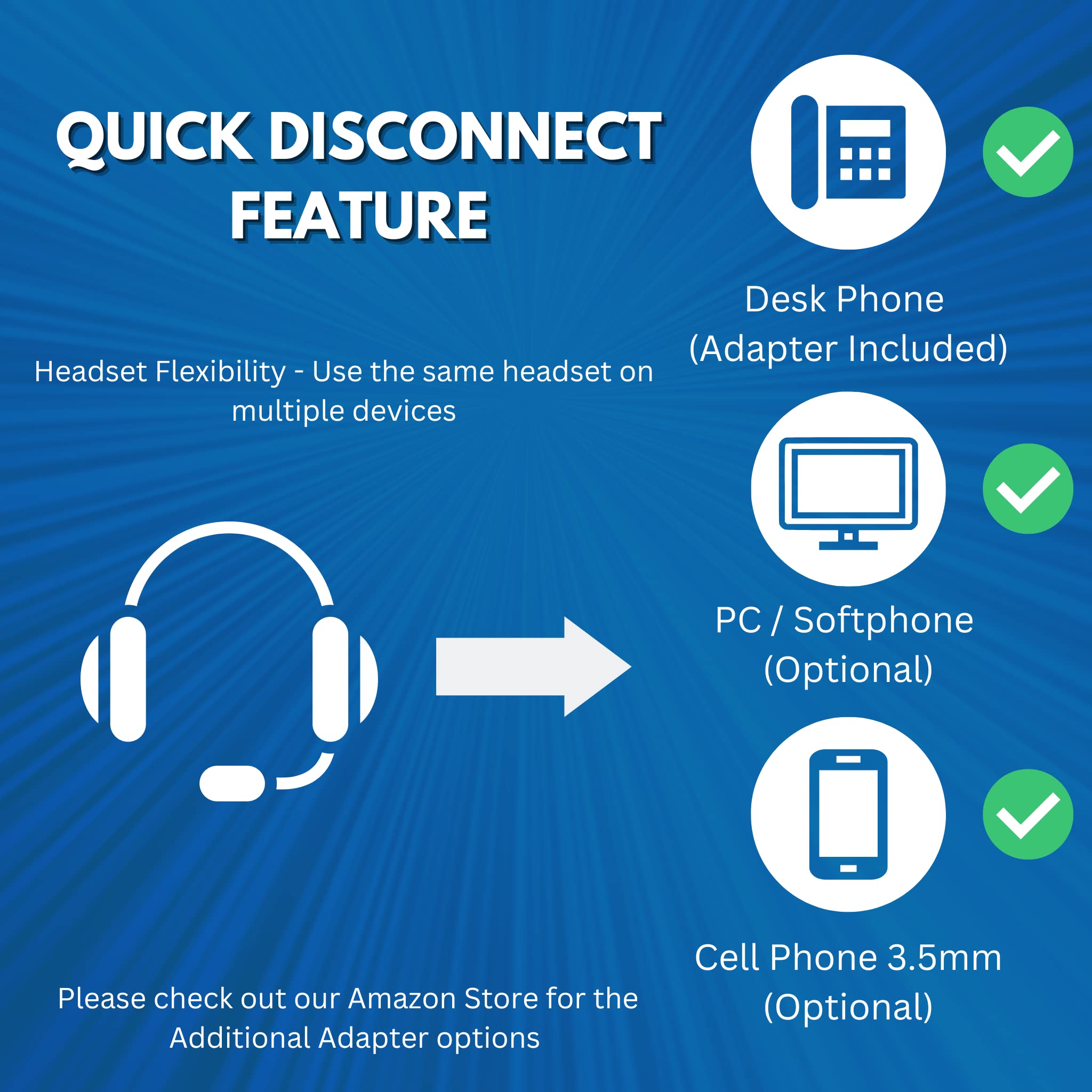 TruVoice Agent HD-750 Premium Wired Headset with Ultra Noise Canceling Microphone & HD Speakers - includes Amplified Adapter Cable Compatible with Avaya 16xx, 96xx and J Series Desk Phones