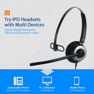 IPD IPH-160 Phone Headset with Noise Cancelling Microphone for Office and Call Center-Compatible with Avaya 1608 1616 9601 9608 9611 9611G 9620 9621 9630 9631 9640 9641 9650 9670 J139 J159 J169 J179