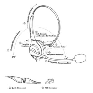 OvisLink Avaya Headset for Avaya 1600, 9600 & J100 Series Phones | Corded Call Center Headset with Quick Disconnect Cord | Noise Canceling Microphone | Supreme Voice Quality All-Day