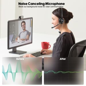 Beebang Telephone Headset with Microphone Noise Canceling for Office Call Center Landline, RJ9 Headset Work for Avaya IP Phone J139, J169, J179, 1608, 1616, 9610, 9620, 9620C, 9630, 9640, 9650, 9670