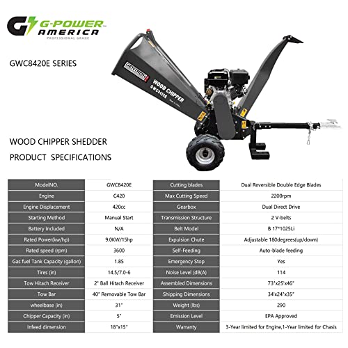 Gentron GWC8420E Wood Chippers, Shredders, & Mulchers, Black