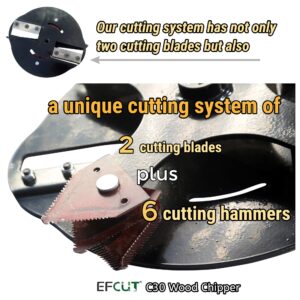 EFCUT C30 Wood Chipper 20:1 Reduction Ratio R0 Wood Chipper Cutting Roller Design [Bundle Deal]