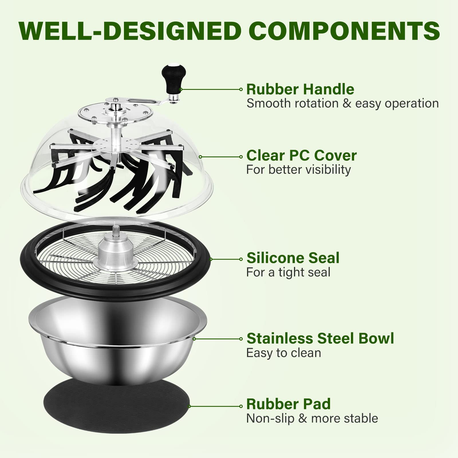 iPower 16 inch Bud Leaf Bowl Trimmer Twisted Spin Cut with Upgraded Gears Sharp Stainless Steel Blades, for Hydroponic Plant, 16", Silver