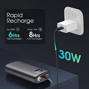 Portable-Charger-Power-Bank - 40000mAh Power Bank PD 30W and QC 4.0 Quick Charging Built-in Bright Flashlight LED Display 2 USB 1Type-C Output for Most Electronic Devices on The Market(Carbon Black)