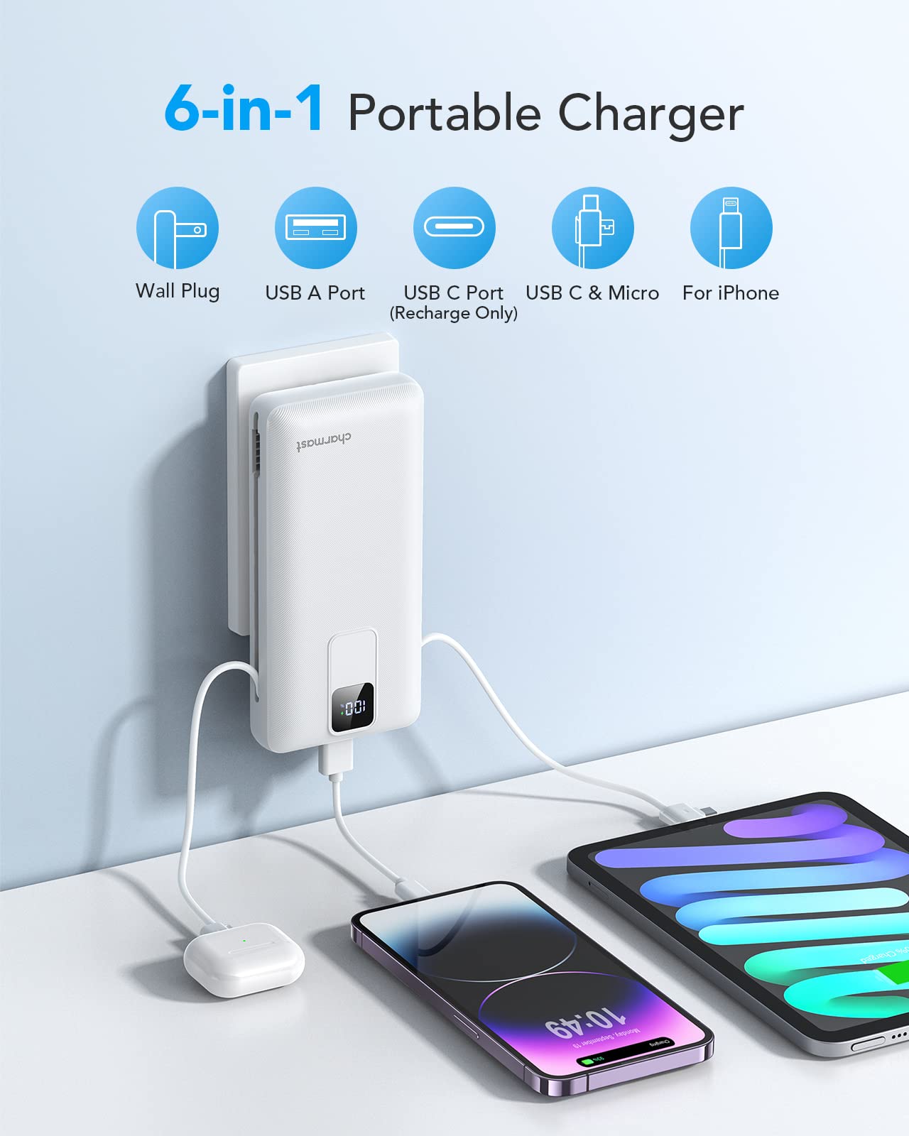 Charmast Portable Charger with Built-in Cables and Wall Plug, 20000mAh 20W USB C Power Bank Fast Charging Battery Pack Compatible with iPhone iPhone 15/14/13 Series, Samsung Google iPad etc