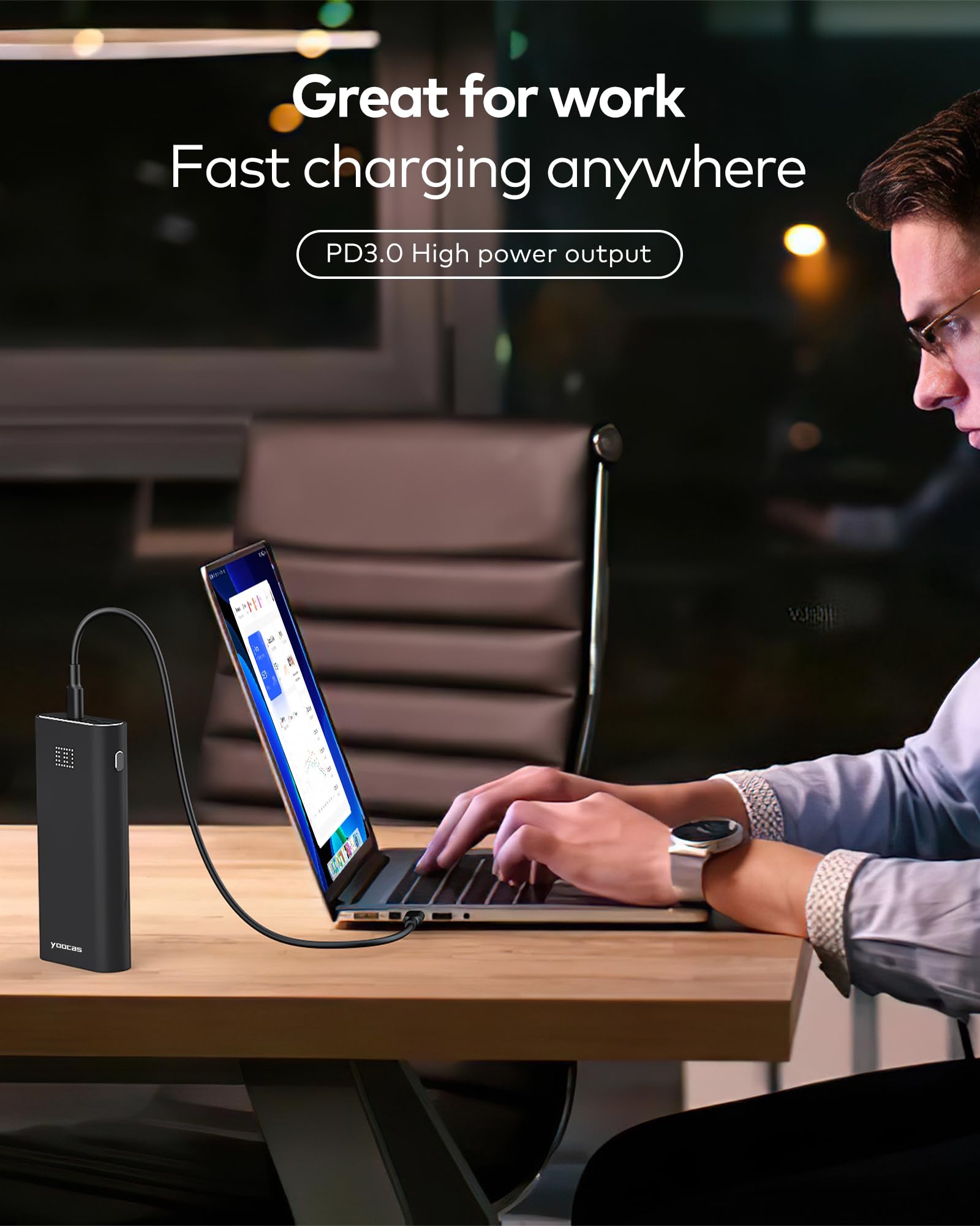 yoocas 65W Power Bank- 20000mAh Portable Charger with USB-C Fast Charging, 95W Total Output for Mac Air/pro,HP,DELL,Lenovo,Steam Deck,Switch,iPad,iPhone,Android.