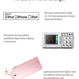 Luxtude 5000mAh Portable Charger for iPhone, Ultra Slim MFi Apple Certified Battery Pack Built in Lightning Cable, Fast Charging Power Bank for iPhone 13/12/11 Pro/X/XR/XS Max/8/7/6S, Rose Gold Pink.