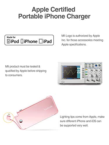 Luxtude 5000mAh Portable Charger for iPhone, Ultra Slim MFi Apple Certified Battery Pack Built in Lightning Cable, Fast Charging Power Bank for iPhone 13/12/11 Pro/X/XR/XS Max/8/7/6S, Rose Gold Pink.