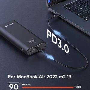 yoocas 65W Power Bank- 20000mAh Portable Charger with USB-C Fast Charging, 95W Total Output for Mac Air/pro,HP,DELL,Lenovo,Steam Deck,Switch,iPad,iPhone,Android.