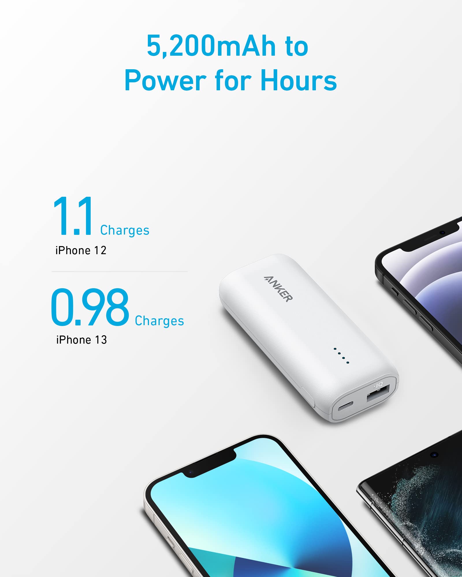 Anker Power Bank, 5,200 mAh Portable Charger, for iPhone 15 Series, 14/13, Samsung, Pixel, LG & More, External Phone Battery for Travel & Daily Use