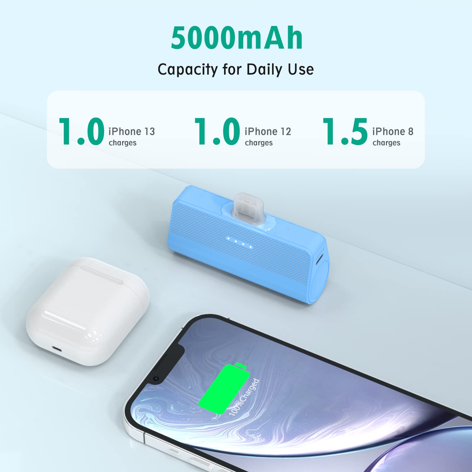 KKD Portable Charger for iPhone, Built-in MFi Certified Plug, 5000mAh Small Portable Phone Charger Power Bank for iPhone 14/13/12/11/XR/X/SE/8/7/6/6s/Pro Max/Plus,AirPods,iPad,Blue