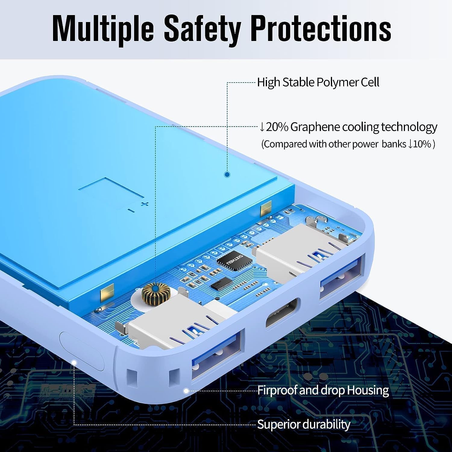 VANYUST S22 Portable Charger, 5000mAh Mini Power Bank 3-Port Output (USB-C in&Out) Fast Charging, External Battery Pack Compatible for iPhone 14/13/12/11 Series, Samsung, Android, and More (Blue)