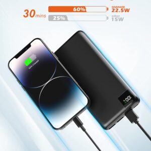 FEELLE Portable Charger Power Bank 27000mAh 22.5W Fast Charging Phone Charger USB-C PD QC 3.0 Battery Pack with 4 Outputs for iPhone Samsung Tablet