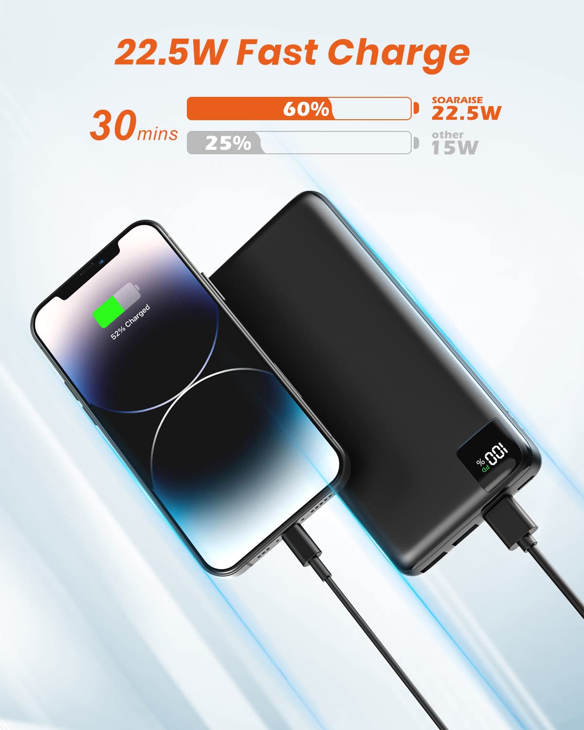 FEELLE Portable Charger Power Bank 27000mAh 22.5W Fast Charging Phone Charger USB-C PD QC 3.0 Battery Pack with 4 Outputs for iPhone Samsung Tablet
