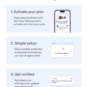 Aura Antivirus | Internet Security | 10 Devices | Includes VPN, Password Manager, Breach Alerts, Anti-Track, Dark Web Monitoring | Antivirus Plan, 1 Year Prepaid Subscription [PC/Mac Online Code]