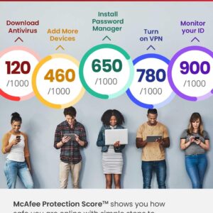 McAfee Total Protection 2024 | 5 Device | Cybersecurity Software Includes Antivirus, Secure VPN, Password Manager, Dark Web Monitoring | Key Card