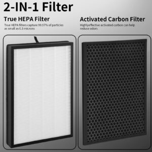 GoKBNY 2-Pack FA-500 True HEPA Replacement Filter Compatible with Famree FA500 and Aiper KJ200 Purifier, 2-IN-1 Activated Carbon Filter + H13 True HEPA Filters