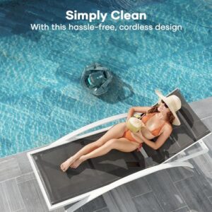 2024 Upgrade AIPER Seagull SE Pool Vacuum, Perfect for above-Ground Pools up to 860 sq.ft, Cordless Robotic Pool Cleaner, Self-Parking Technology