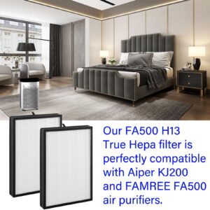 Replacement Filter Compatible with FAMREE FA500: H13 True Hepa Filter Compatible with FAMREE FA500 and Aiper KJ200 Air Purifiers with High Efficiency Activated Carbon, 2 Pack