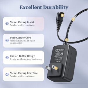 12.6V AC/DC Adapter for Aiper P1111 Pilot H1 Seagull 600 1000 1500 HJ1102 HJ1103J AI-P1111-AMUS-A Rechargeable Pool Vacuum Cleaner Charger Power Cord UL Listed DC Adaptor Supply