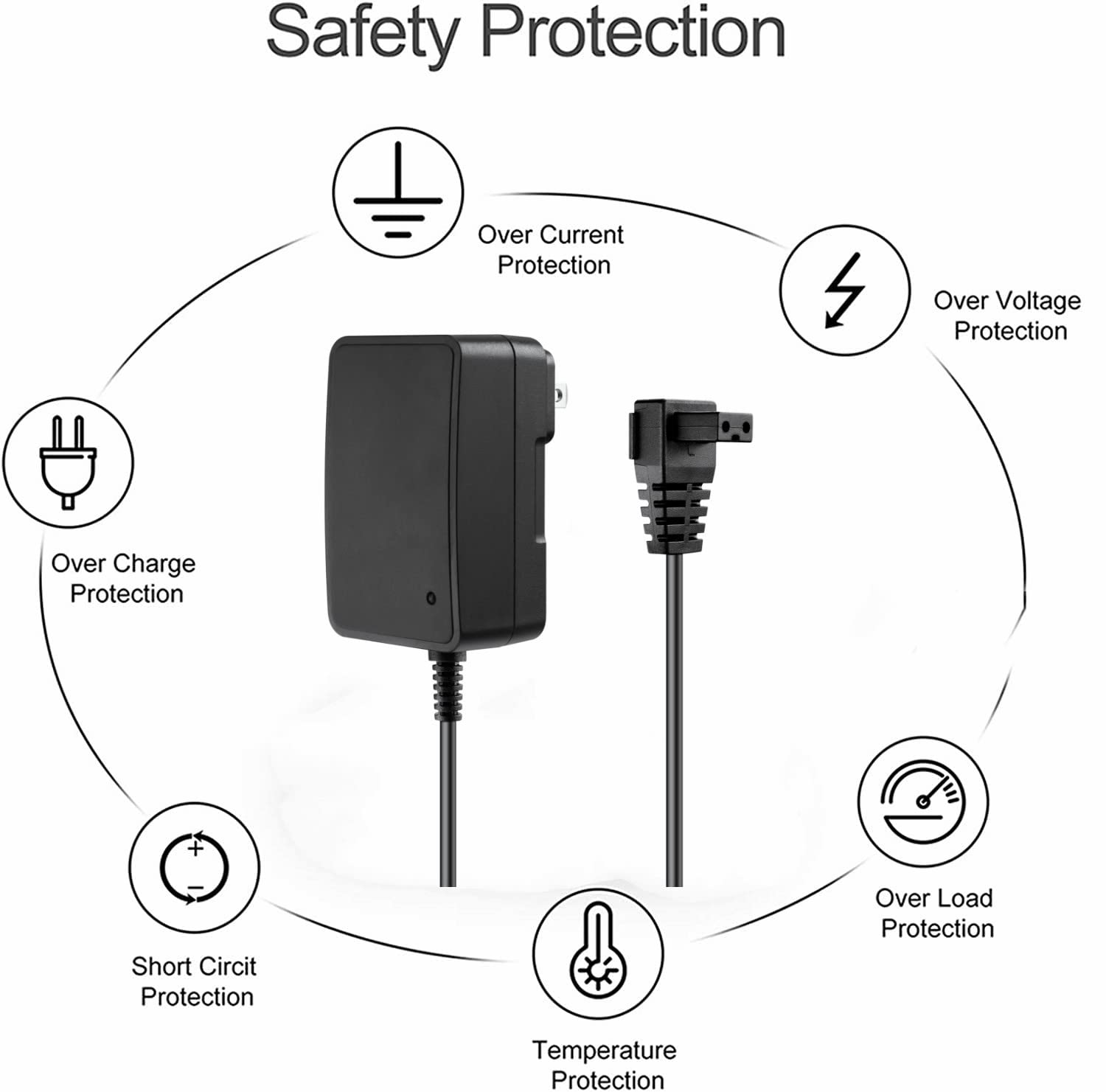 J-ZMQER AC/DC Adapter for Aiper P1111 Cordless Handheld Rechargeable Pool Vacuum Cleaner