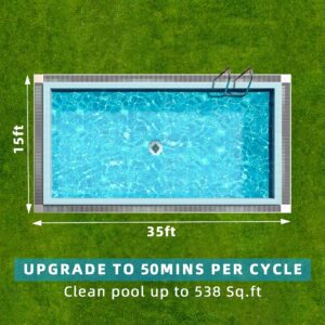 Yoyomax Cordless Robotic Pool Cleaner, Auto Dock Self Parking w/Dual-Drive Motors, Lightweight, IPX8 Waterproof, Perfect for Above-Ground/In-Ground Flat Pools up to 40FT (Lasts 60 Mins) White