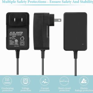 SLLEA AC Adapter Compatible with AIPER Seagull 1000 HJ1103J AIPURY1000 Pool Cleaner Power Charger