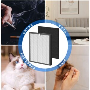 ProHEPA 9000 True HEPA Filters Replacement Compatible with VEVA ProHEPA 9000 Air Cleaner Purifier, 3 True HEPA Filters + 6 Activated Carbon Filters