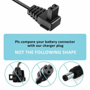 SLLEA AC/DC Adapter Compatible with Aiper P1111 Cordless Handheld Rechargeable Pool Vacuum Cleaner