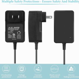 SLLEA AC/DC Adapter Compatible with Aiper P1111 Cordless Handheld Rechargeable Pool Vacuum Cleaner