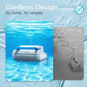 AIRROBO PC100 Cordless Robotic Pool Cleaner, Wall Climbing Pool Vacuum for Inground Pools and Above Ground Pools, clean Pool's Floor, Wall, Waterline,Lasts 120Mins, Smart Navigation and parking system