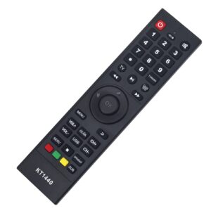 Allimity KT1440 Replaced Remote Control Fit for Haier TV,fit for Panda TV, fit for ATEC TV,fit for DTV TV,fit for Gelec TV,fit for Soyea TV,fit for CRT Parker TV,fit for Wentai DVD