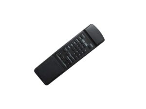 remote control for jvc c20cl3 c20cl3a c20cl3c c20cl5 av2760s crt color television tv