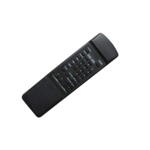 Remote Control for JVC C20CL3 C20CL3A C20CL3C C20CL5 AV2760S CRT Color Television TV