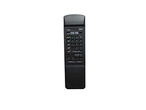 Remote Control for JVC C13CL6 C13W5L C13WC3 C13WL3 AV20RM-3 CRT Color Television TV
