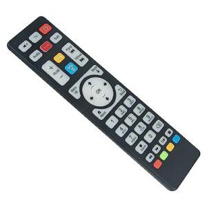 Beyution Replace Set TV Box Remote Control Work for Global Media Box (Plustv)