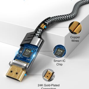 BlueRigger DisplayPort to HDMI 4K 60Hz Cable 15FT - (Uni-Directional, DP to HDMI Cord, HDR, HDCP 2.2, Display to HDMI Male Video Cable) - Compatible with PC, Laptop, HDTV, Monitor, Projector